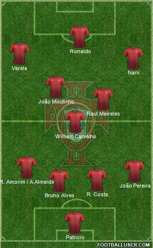 Portugal Formation 2014