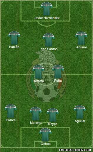 Mexico Formation 2014