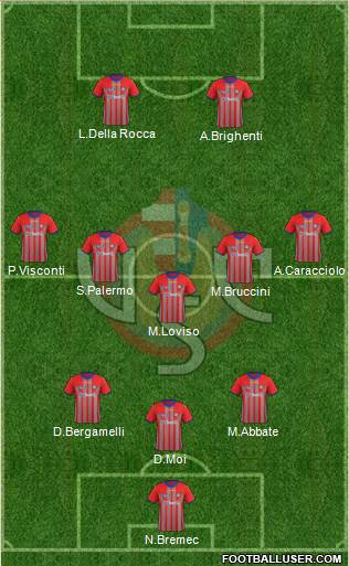 Cremonese Formation 2014