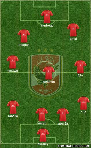 Al-Ahly Sporting Club Formation 2014