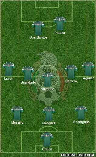 Mexico Formation 2014