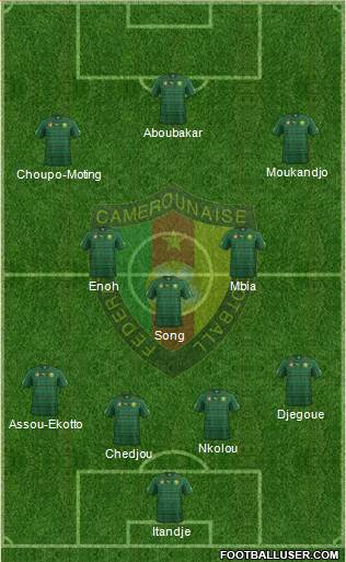 Cameroon Formation 2014