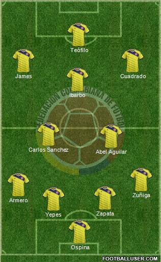 Colombia Formation 2014