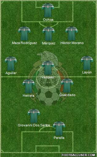 Mexico Formation 2014