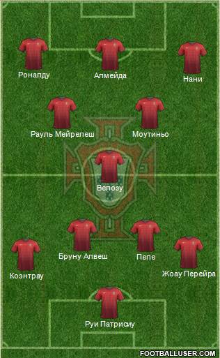 Portugal Formation 2014