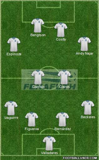 Honduras Formation 2014