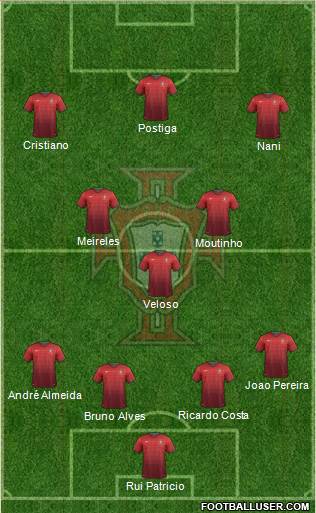 Portugal Formation 2014