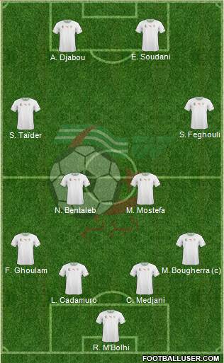 Algeria Formation 2014