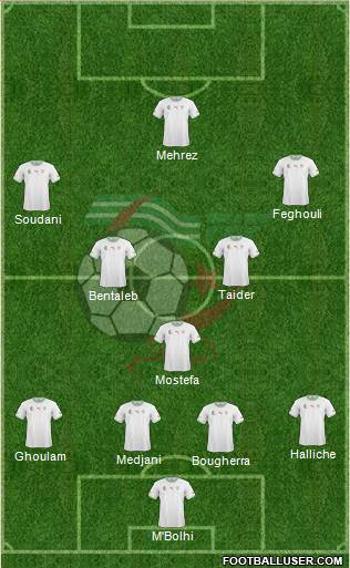 Algeria Formation 2014