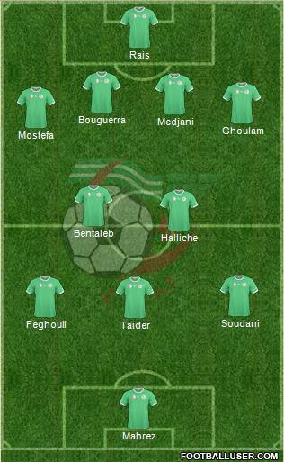 Algeria Formation 2014