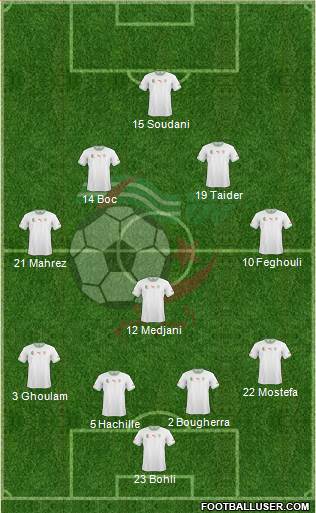 Algeria Formation 2014