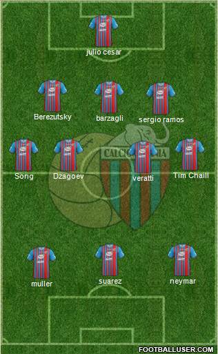 Catania Formation 2014