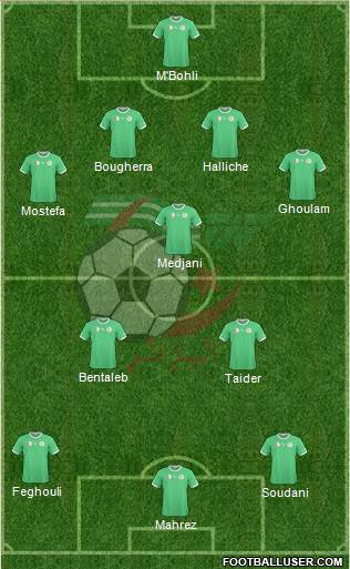 Algeria Formation 2014