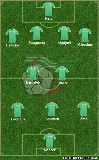 Algeria Formation 2014