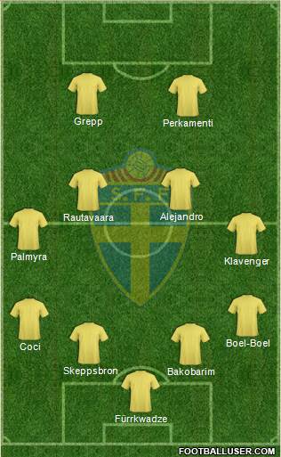 Sweden Formation 2014