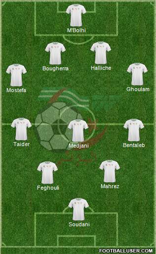 Algeria Formation 2014