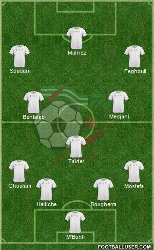 Algeria Formation 2014