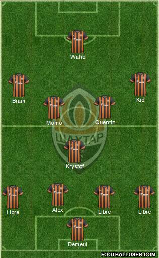 Shakhtar Donetsk Formation 2014