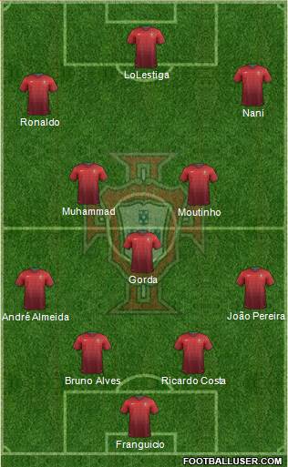 Portugal Formation 2014