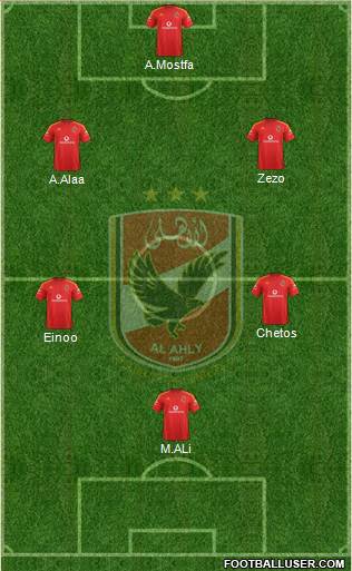 Al-Ahly Sporting Club Formation 2014