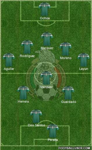 Mexico Formation 2014