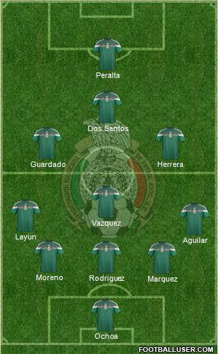 Mexico Formation 2014