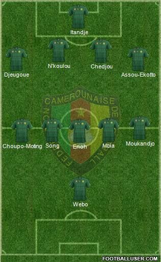 Cameroon Formation 2014