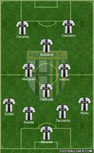 Parma Formation 2014