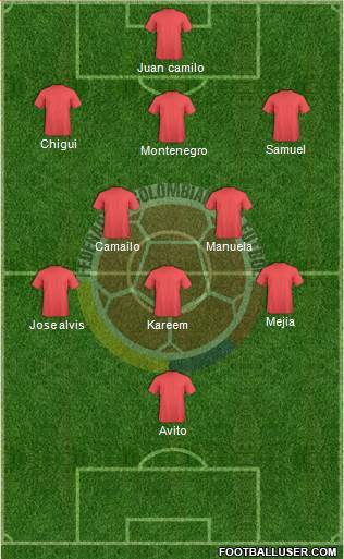 Colombia Formation 2014