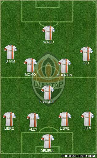 Shakhtar Donetsk Formation 2014