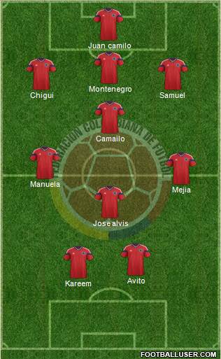 Colombia Formation 2014