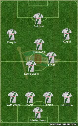 Lechia Gdansk Formation 2014