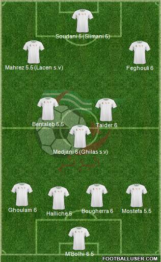 Algeria Formation 2014