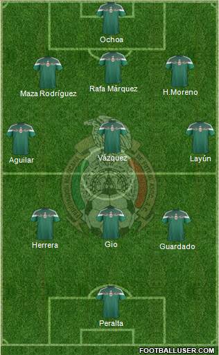 Mexico Formation 2014