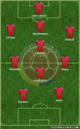 Colombia Formation 2014