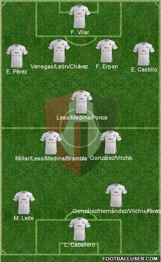 Club Deportivo Atlas Formation 2014