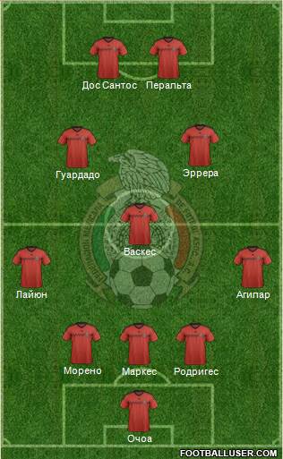 Mexico Formation 2014