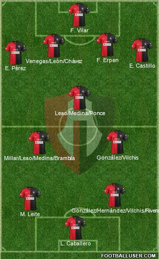 Club Deportivo Atlas Formation 2014