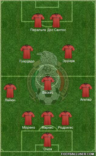 Mexico Formation 2014