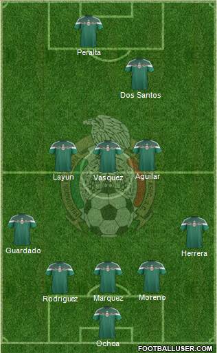 Mexico Formation 2014