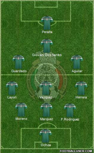 Mexico Formation 2014