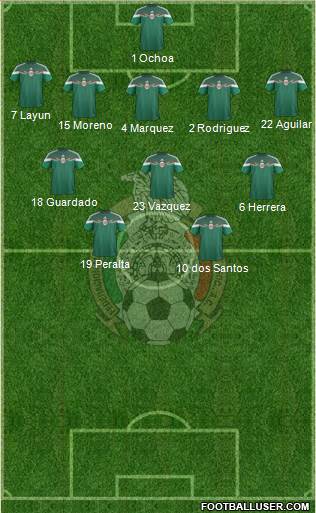 Mexico Formation 2014