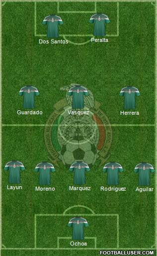 Mexico Formation 2014