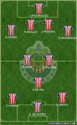 Club Guadalajara Formation 2014