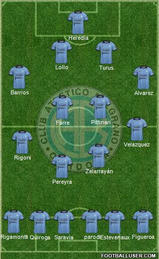 Belgrano de Córdoba Formation 2014