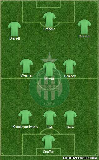 A.S. Saint-Etienne Formation 2014