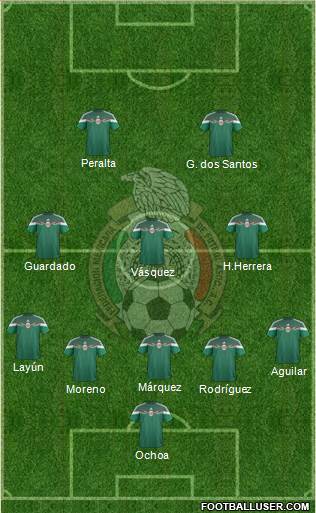 Mexico Formation 2014