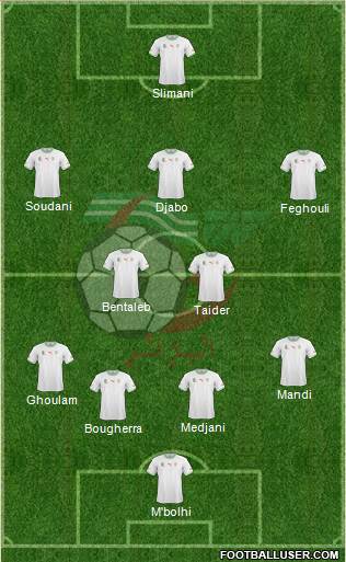 Algeria Formation 2014