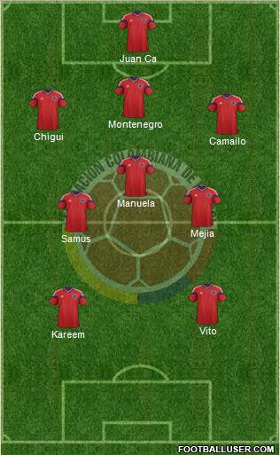 Colombia Formation 2014