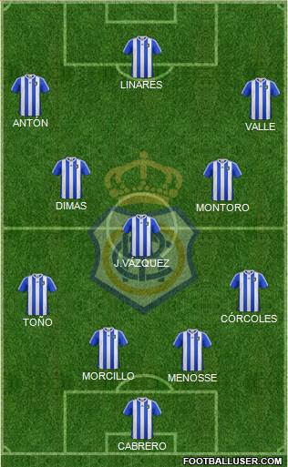 R.C. Recreativo de Huelva S.A.D. Formation 2014